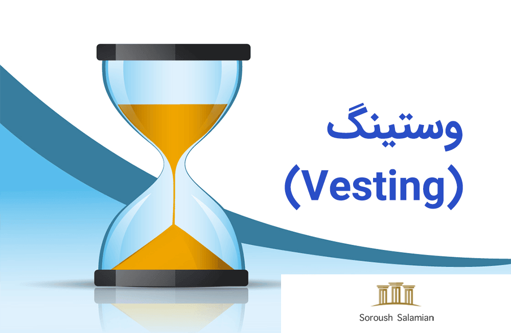 What Is Share Vesting?