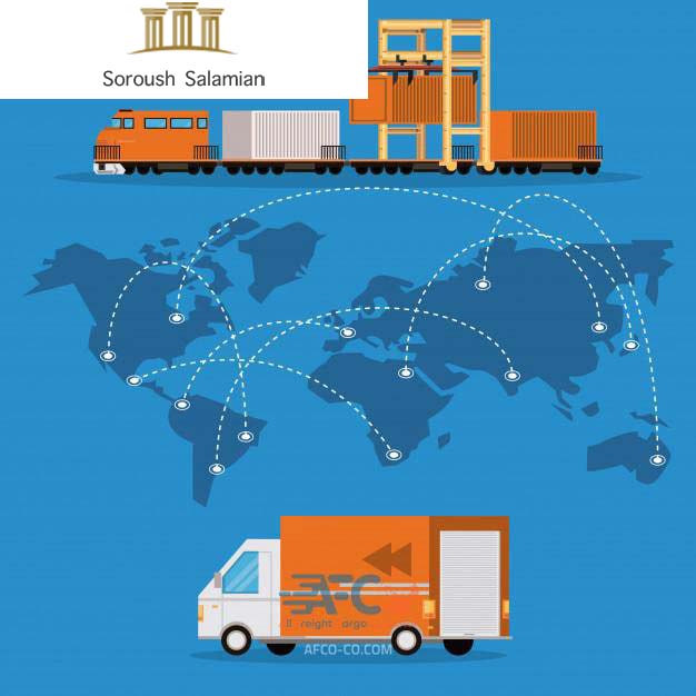 Commercial and Customs Terminology and Its Importance