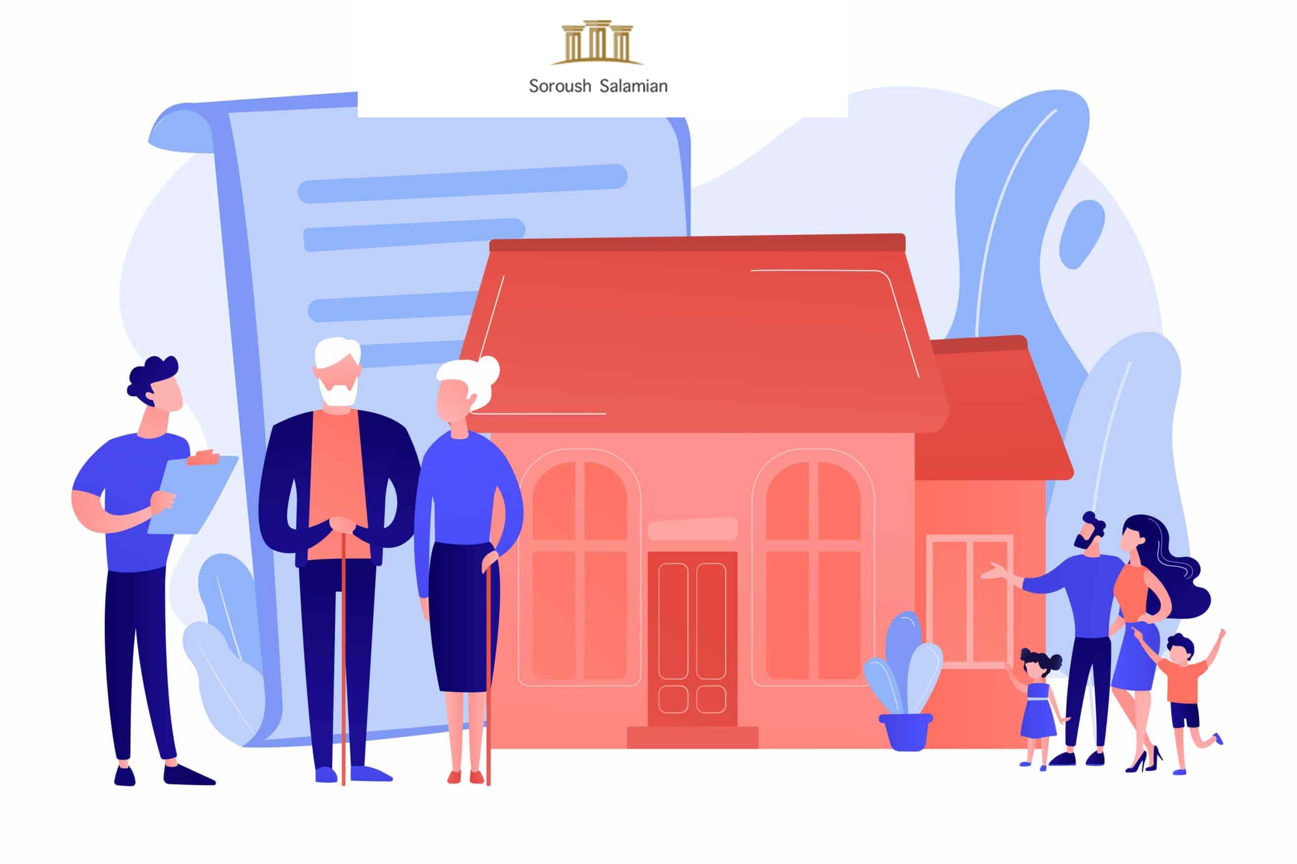 A Guide to Dividing Inherited Real Estate in Iran