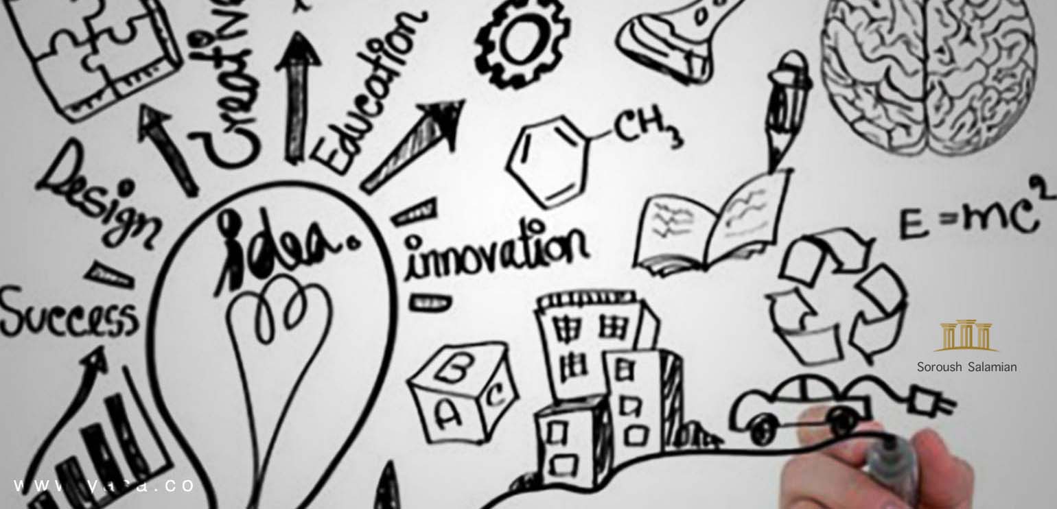 Intellectual Property and Its Importance