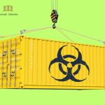 Regulations Governing the Maritime Carriage of Dangerous Goods