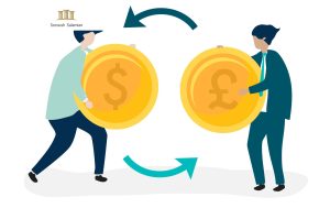 Legal requirements to file a claim for payment in commercial matters