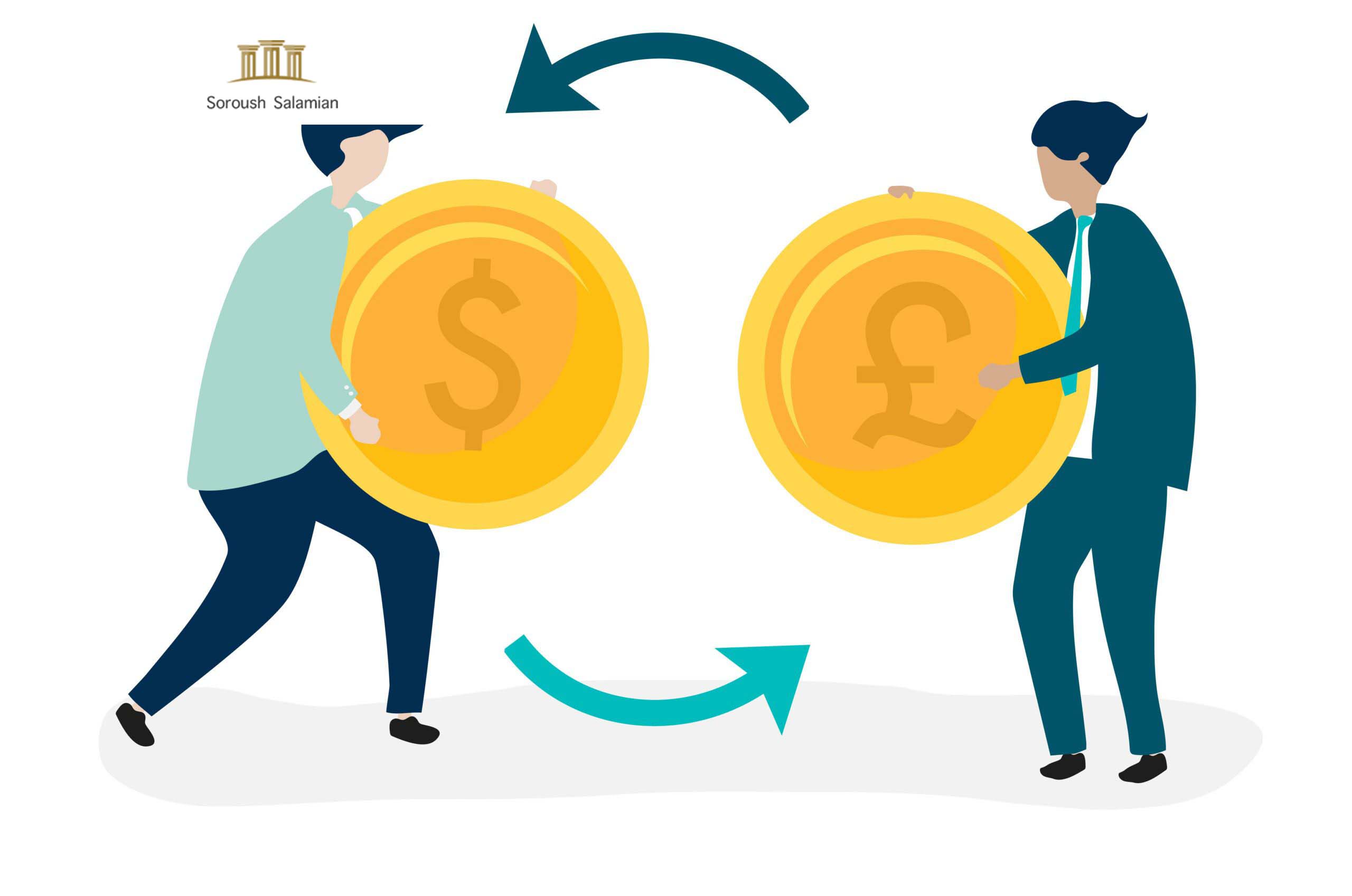 Legal requirements to file a claim for payment in commercial matters