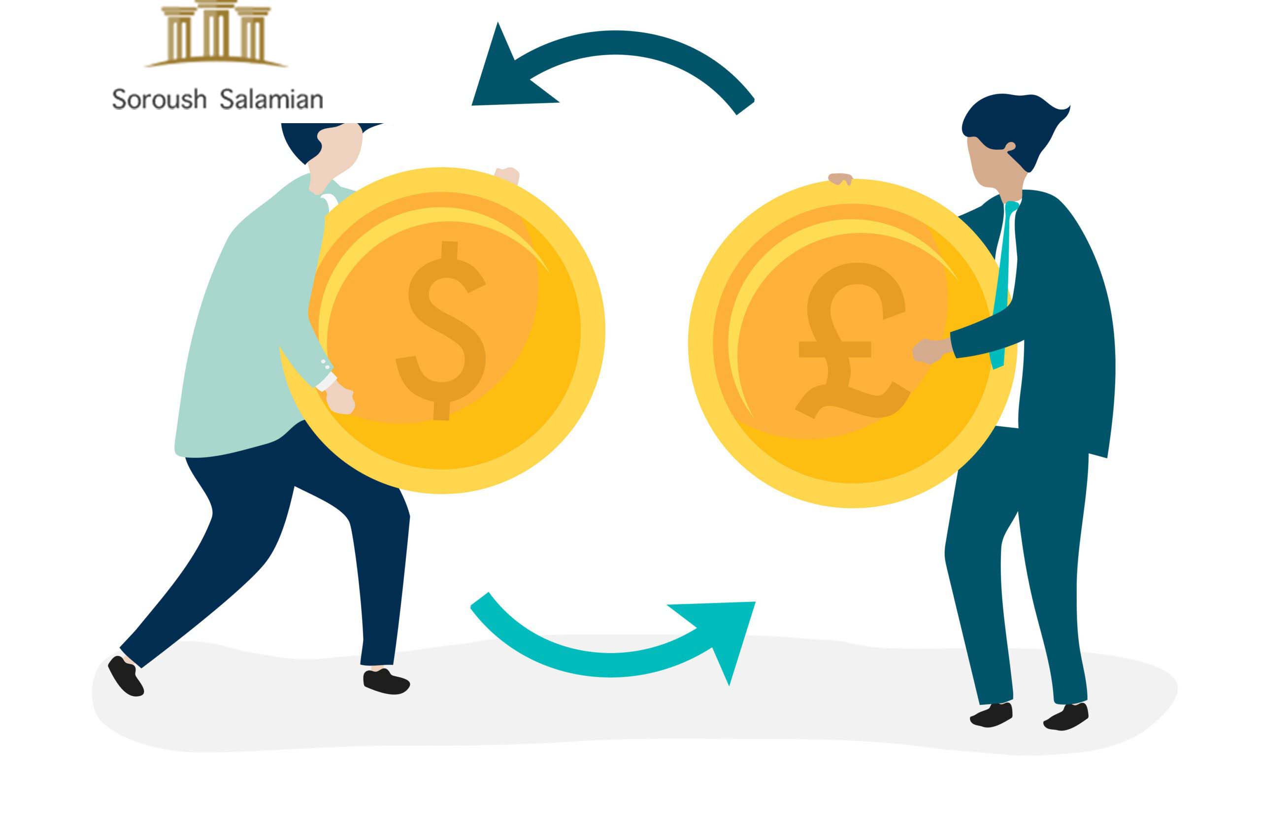 Key Provisions of a Share Transfer Agreement