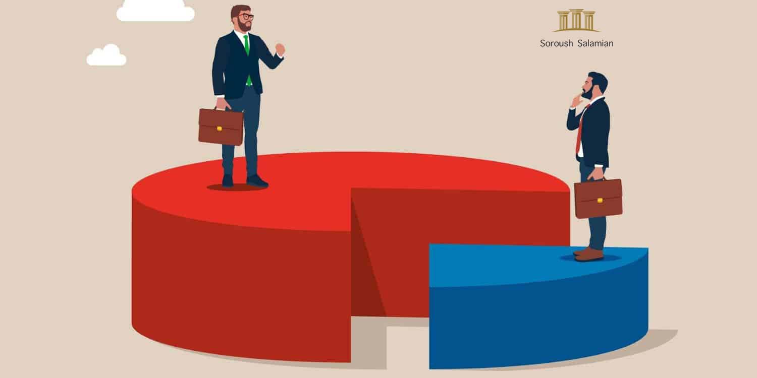 Share Transfers and Minority Shareholder Rights